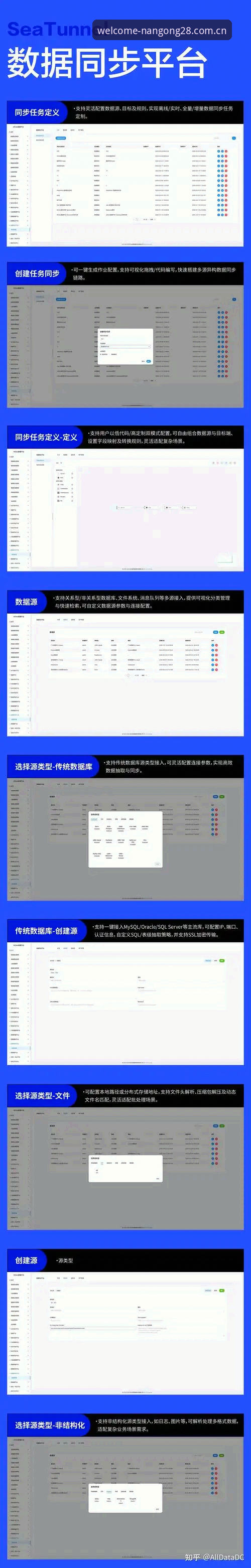 南宫28平台新版网页版数据同步全攻略：一场来自老编辑的实测手记